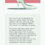 Prince charming by Harma-Mae Smit Back Cover